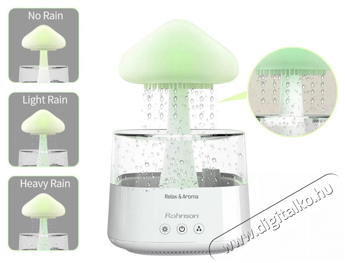 Rohnson R-9519 Relax and Aroma 2in1 Sz&eacute;ps&eacute;g&aacute;pol&aacute;s / Eg&eacute;szs&eacute;g - L&eacute;gtiszt&iacute;t&oacute; / p&aacute;r&aacute;s&iacute;t&oacute; / p&aacute;r&aacute;tlan&iacute;t&oacute; - P&aacute;r&aacute;s&iacute;t&oacute; - 521218