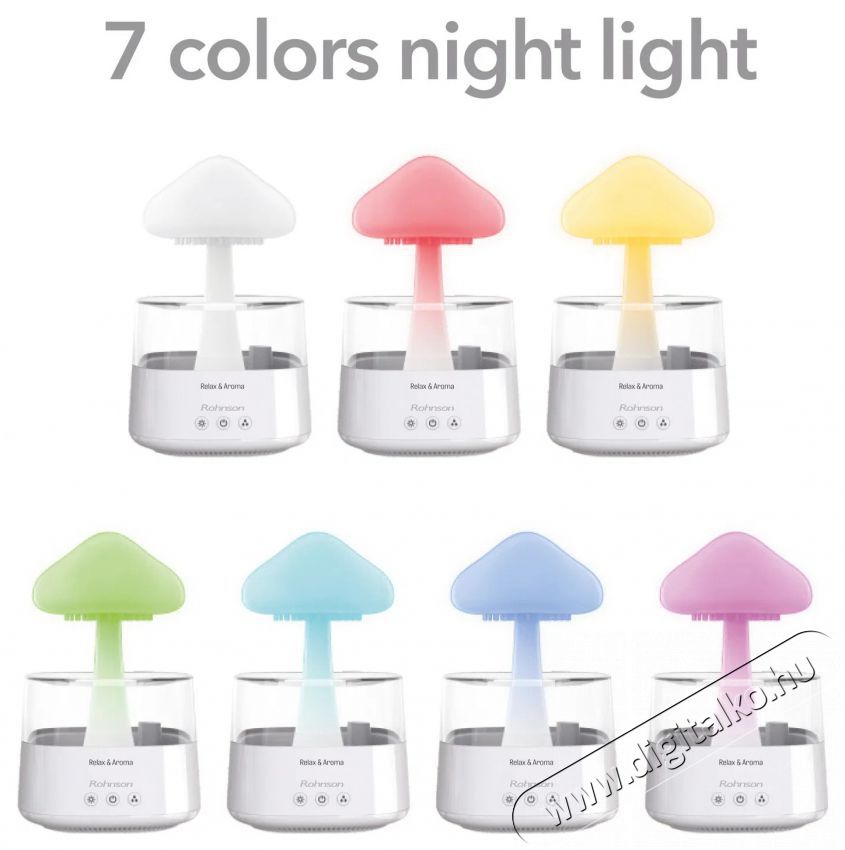 Rohnson R-9519 Relax and Aroma 2in1 Sz&eacute;ps&eacute;g&aacute;pol&aacute;s / Eg&eacute;szs&eacute;g - L&eacute;gtiszt&iacute;t&oacute; / p&aacute;r&aacute;s&iacute;t&oacute; / p&aacute;r&aacute;tlan&iacute;t&oacute; - P&aacute;r&aacute;s&iacute;t&oacute; - 521218