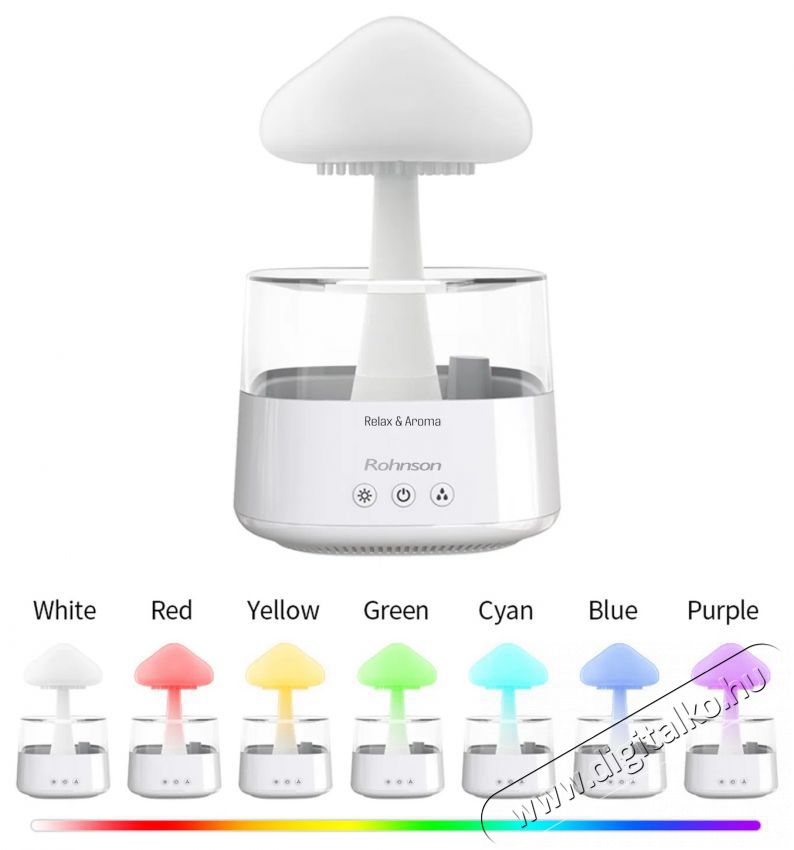 Rohnson R-9519 Relax and Aroma 2in1 Sz&eacute;ps&eacute;g&aacute;pol&aacute;s / Eg&eacute;szs&eacute;g - L&eacute;gtiszt&iacute;t&oacute; / p&aacute;r&aacute;s&iacute;t&oacute; / p&aacute;r&aacute;tlan&iacute;t&oacute; - P&aacute;r&aacute;s&iacute;t&oacute; - 521218