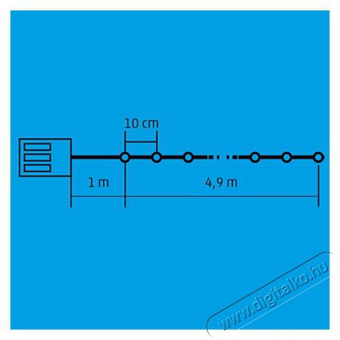 SAL Somogyi MLC 58/M LED-es mini f&eacute;nyf&uuml;z&eacute;r H&aacute;ztart&aacute;s / Otthon / K&uuml;lt&eacute;r - Vil&aacute;g&iacute;t&aacute;s / elektromoss&aacute;g - Led szalag / f&eacute;nyf&uuml;z&eacute;r - 383988