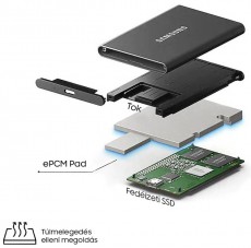 SAMSUNG 1000GB USB 3.2 (MU-PC1T0T/WW) sz&uuml;rke T7 k&uuml;lső SSD Iroda &eacute;s sz&aacute;m&iacute;t&aacute;stechnika - Adatt&aacute;rol&oacute; / merevlemez - K&uuml;lső SSD - 369777