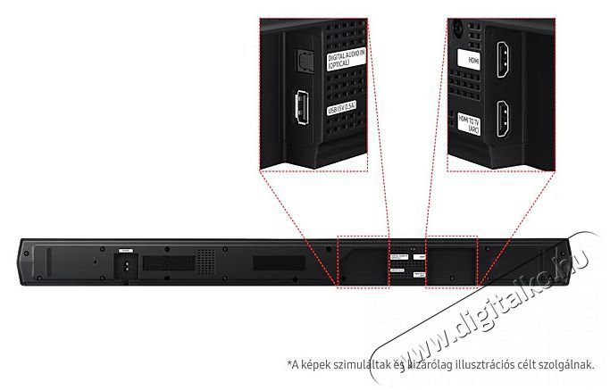 SAMSUNG HW-B650F/EN HANGPROJEKTOR Audio-Video / Hifi / Multim&eacute;dia - Hangprojektor / soundbar - M&eacute;lyl&aacute;d&aacute;val - 505504
