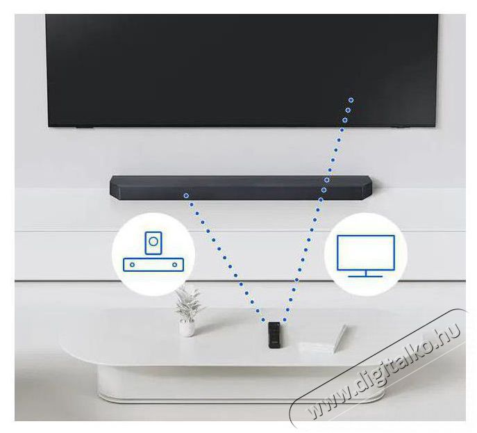 SAMSUNG HW-Q800F/EN hangprojektor Q sz&eacute;ria, 5.1.2 csatorn&aacute;s, m&eacute;lynyom&oacute;val Audio-Video / Hifi / Multim&eacute;dia - Hangprojektor / soundbar - M&eacute;lyl&aacute;d&aacute;val - 510784