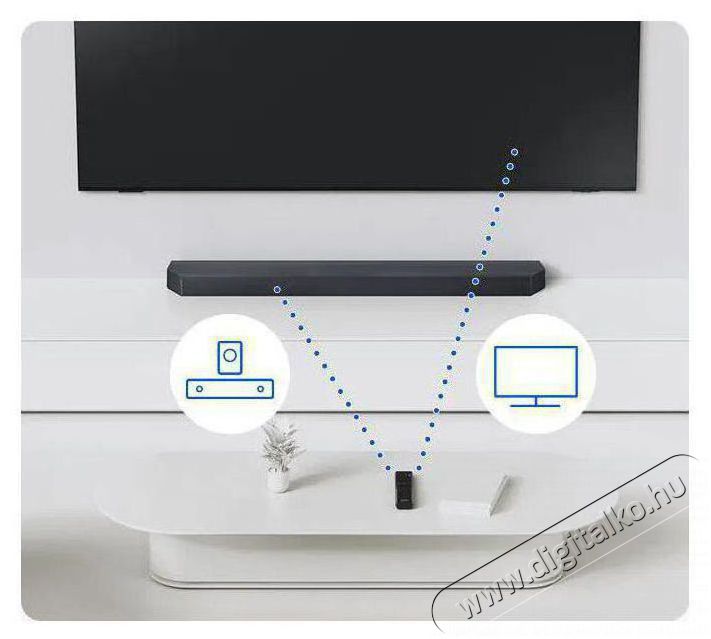 SAMSUNG HW-Q990F/EN hangprojektor Q sz&eacute;ria, 11.1.4 csatorn&aacute;s, m&eacute;lynyom&oacute;val &eacute;s h&aacute;ts&oacute; hangsz&oacute;r&oacute;kkal Audio-Video / Hifi / Multim&eacute;dia - Hangprojektor / soundbar - M&eacute;lyl&aacute;d&aacute;val - 510785