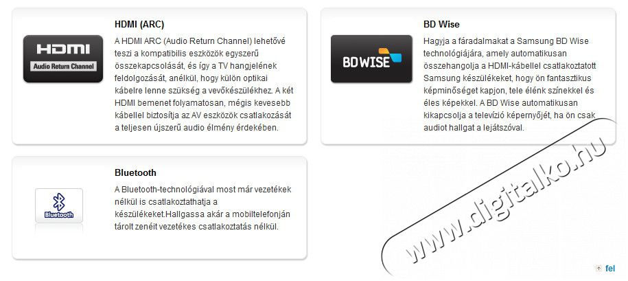 SAMSUNG HT-F4550 (3 &eacute;v garancia!) Audio-Video / Hifi / Multim&eacute;dia - H&aacute;zimozi - Blu-Ray h&aacute;zimozi szett - 264091