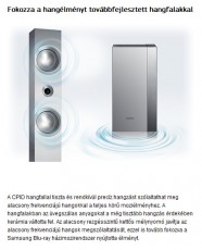 SAMSUNG HT-F9750W  3d Blu-Ray h&aacute;zi-mozi rendszer 3&eacute;v magyar garanci&aacute;val! Audio-Video / Hifi / Multim&eacute;dia - H&aacute;zimozi - Blu-Ray h&aacute;zimozi szett - 263995