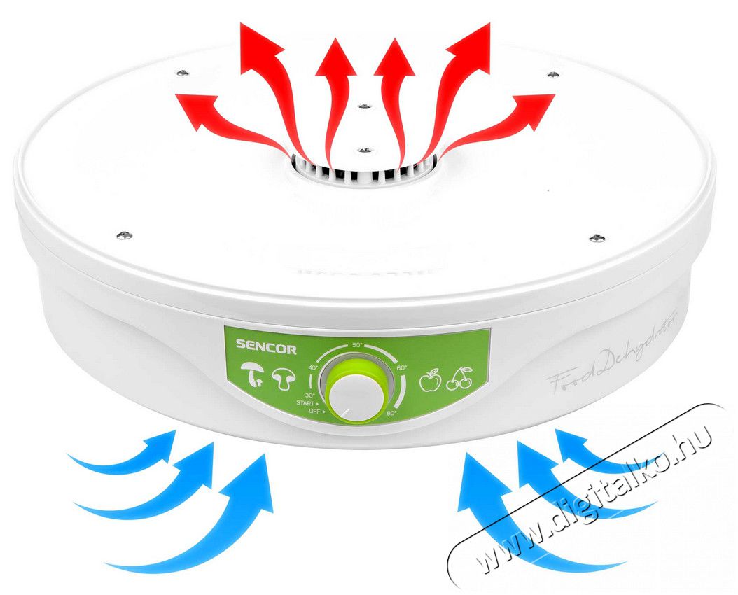 Sencor SFD 2105WH gy&uuml;m&ouml;lcsaszal&oacute; Konyhai term&eacute;kek - Konyhai kisg&eacute;p (s&uuml;t&eacute;s / főz&eacute;s / hűt&eacute;s / &eacute;telk&eacute;sz&iacute;t&eacute;s) - Gy&uuml;m&ouml;lcsaszal&oacute; - 323404