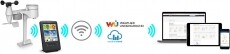 Sencor SWS 9898 WIFI időj&aacute;r&aacute;s &aacute;llom&aacute;s H&aacute;ztart&aacute;s / Otthon / K&uuml;lt&eacute;r - Lak&aacute;sfelszerel&eacute;s - Időj&aacute;r&aacute;s &aacute;llom&aacute;s - 366821