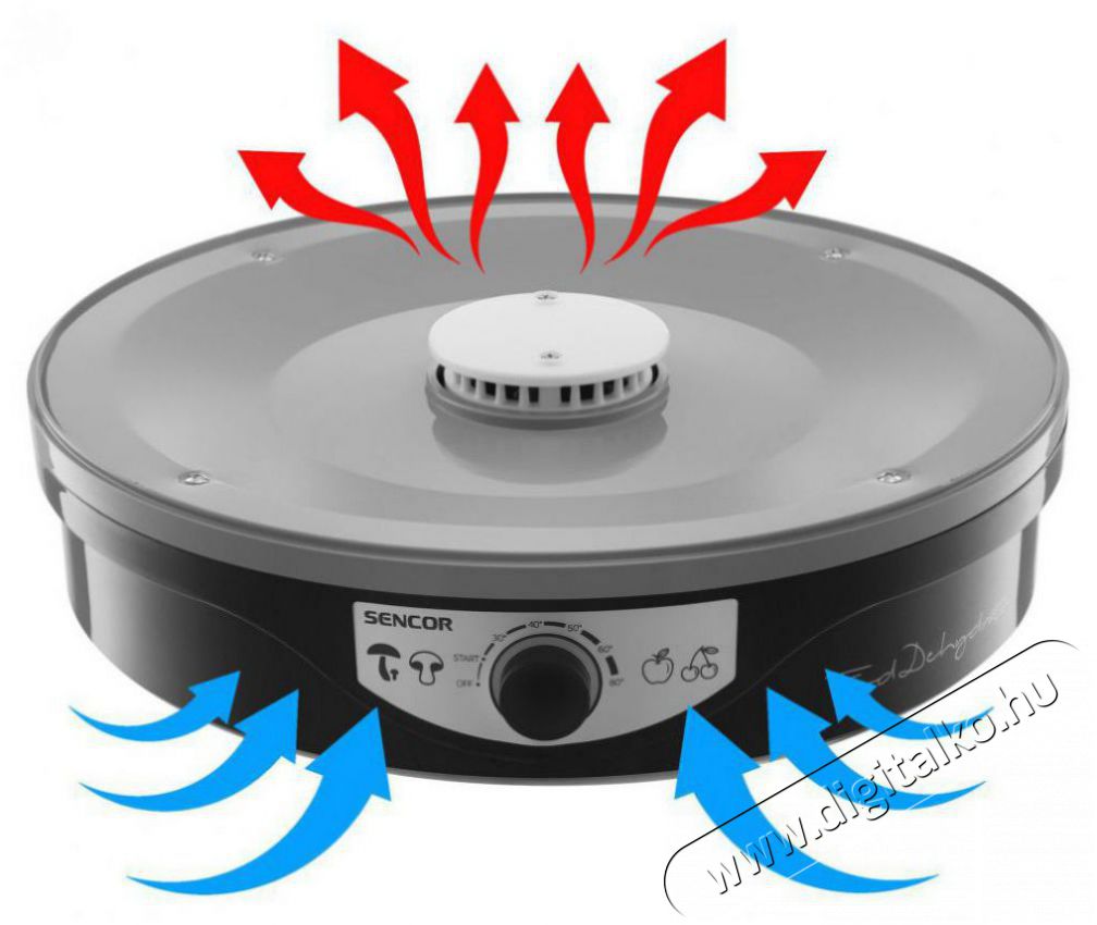Sencor SFD 3109BK &Eacute;lelmiszer aszal&oacute; Konyhai term&eacute;kek - Konyhai kisg&eacute;p (s&uuml;t&eacute;s / főz&eacute;s / hűt&eacute;s / &eacute;telk&eacute;sz&iacute;t&eacute;s) - Gy&uuml;m&ouml;lcsaszal&oacute; - 400660