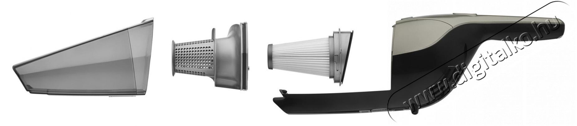 Sencor SVC 0618TI &Aacute;ll&oacute; porsz&iacute;v&oacute; 4 az 1-ben  H&aacute;ztart&aacute;s / Otthon / K&uuml;lt&eacute;r - Porsz&iacute;v&oacute; / takar&iacute;t&oacute;g&eacute;p - K&eacute;zi / &aacute;ll&oacute; porsz&iacute;v&oacute; - 493390