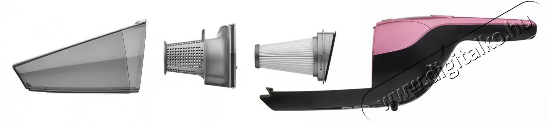 Sencor SVC 0604RD &Aacute;ll&oacute; porsz&iacute;v&oacute; 3in1 H&aacute;ztart&aacute;s / Otthon / K&uuml;lt&eacute;r - Porsz&iacute;v&oacute; / takar&iacute;t&oacute;g&eacute;p - K&eacute;zi / &aacute;ll&oacute; porsz&iacute;v&oacute; - 492278