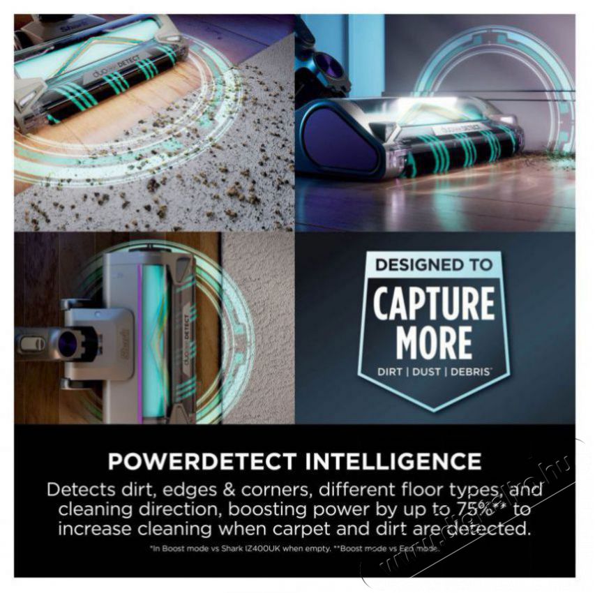 Shark IP3251EUT PowerDetect Auto Empty H&aacute;ztart&aacute;s / Otthon / K&uuml;lt&eacute;r - Porsz&iacute;v&oacute; / takar&iacute;t&oacute;g&eacute;p - K&eacute;zi / &aacute;ll&oacute; porsz&iacute;v&oacute; - 511226