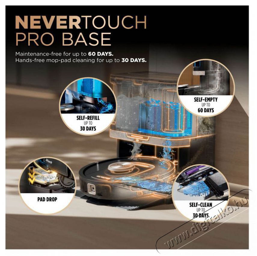 Shark RV2800ZEEU PowerDetect NeverTouch Pro 2in1 H&aacute;ztart&aacute;s / Otthon / K&uuml;lt&eacute;r - Porsz&iacute;v&oacute; / takar&iacute;t&oacute;g&eacute;p - Robotporsz&iacute;v&oacute; - 511219