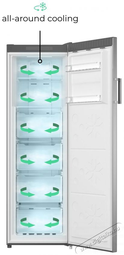 Siguro UF-D241S Ideal Fagyaszt&oacute;szekr&eacute;ny Konyhai term&eacute;kek - Hűtő, fagyaszt&oacute; (szabadon&aacute;ll&oacute;) - Fagyaszt&oacute;szekr&eacute;ny - 502578