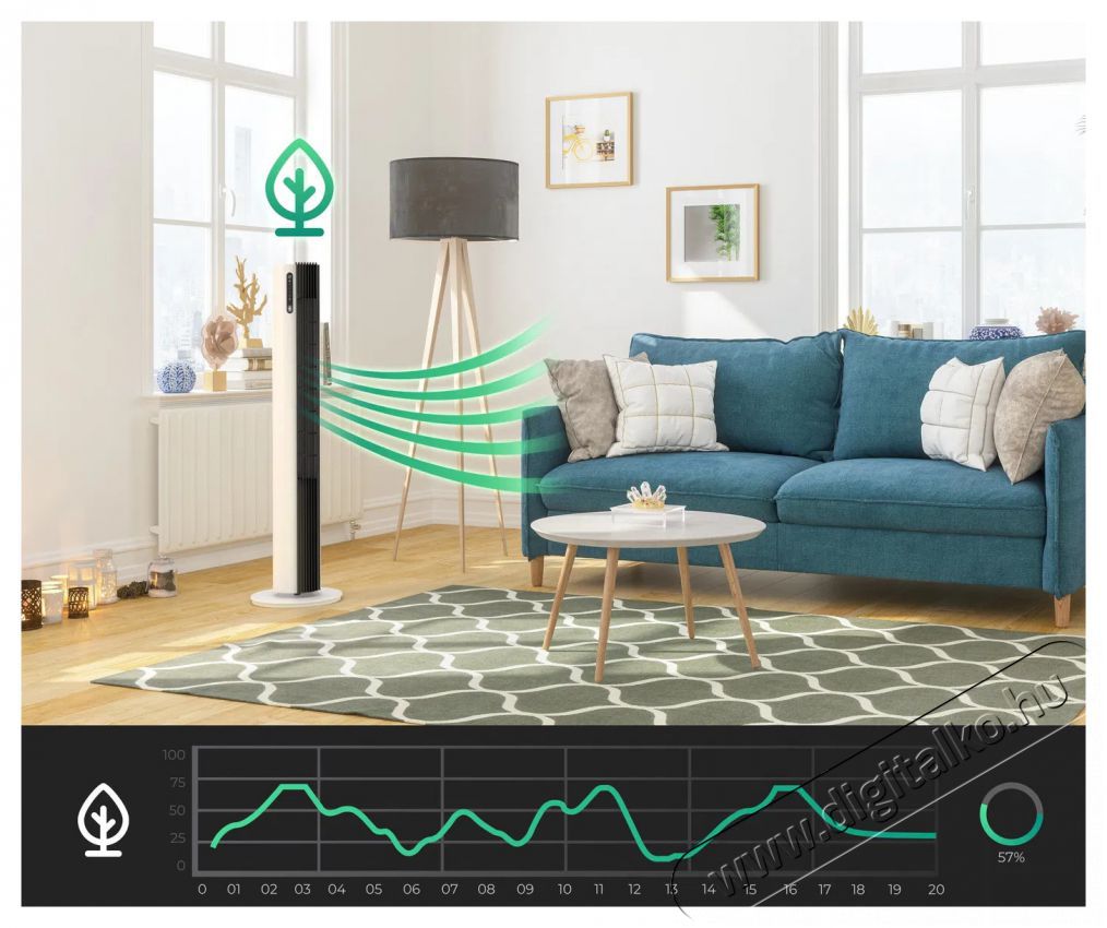 Siguro FN-U320W Ionic Super Silent WiFi H&aacute;ztart&aacute;s / Otthon / K&uuml;lt&eacute;r - Ventil&aacute;tor / L&eacute;gkondicion&aacute;l&oacute; - &Aacute;ll&oacute; / padl&oacute; ventil&aacute;tor - 504895