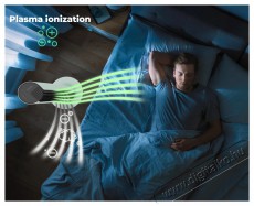 Siguro FN-U320W Ionic Super Silent WiFi H&aacute;ztart&aacute;s / Otthon / K&uuml;lt&eacute;r - Ventil&aacute;tor / L&eacute;gkondicion&aacute;l&oacute; - &Aacute;ll&oacute; / padl&oacute; ventil&aacute;tor - 504895