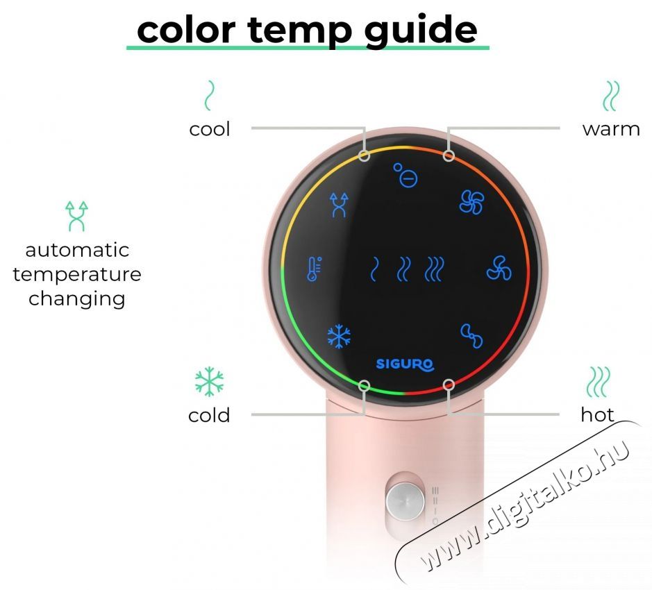 Siguro HR-I450P Candy Flow Sz&eacute;ps&eacute;g&aacute;pol&aacute;s / Eg&eacute;szs&eacute;g - Haj&aacute;pol&aacute;s - Hajsz&aacute;r&iacute;t&oacute; - 510690