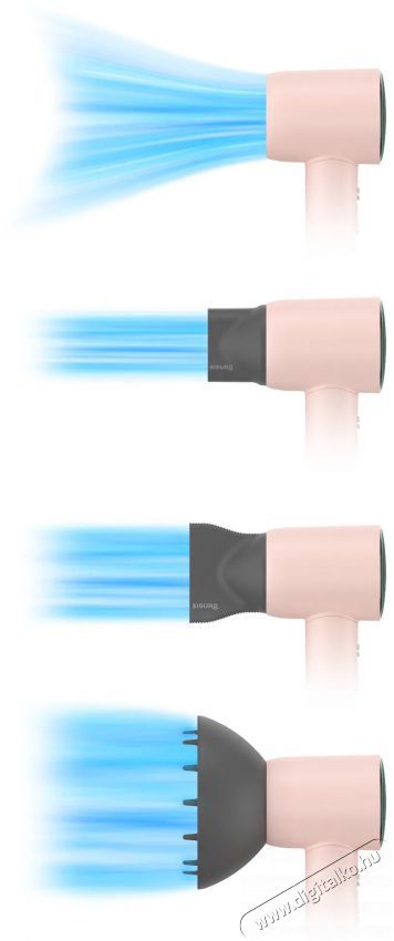 Siguro HR-I550P Candy Flow Premium Sz&eacute;ps&eacute;g&aacute;pol&aacute;s / Eg&eacute;szs&eacute;g - Haj&aacute;pol&aacute;s - Hajsz&aacute;r&iacute;t&oacute; - 510693