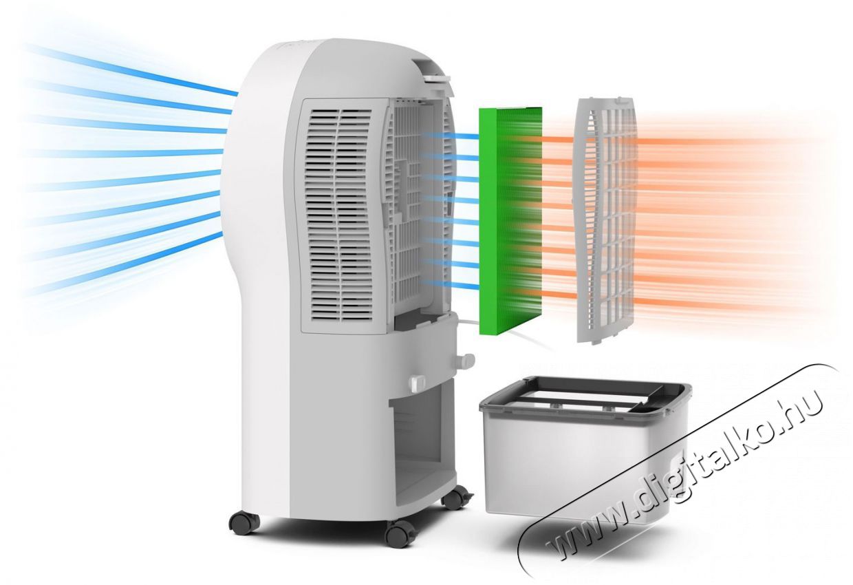 Siguro FC-X004 Cserev&iacute;zszűrő az SGR-FC-C350W k&eacute;sz&uuml;l&eacute;khez H&aacute;ztart&aacute;s / Otthon / K&uuml;lt&eacute;r - Ventil&aacute;tor / L&eacute;gkondicion&aacute;l&oacute; - Kieg&eacute;sz&iacute;tő - 512359