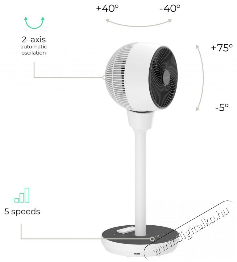 Siguro FN-P450W AirSphere H&aacute;ztart&aacute;s / Otthon / K&uuml;lt&eacute;r - Ventil&aacute;tor / L&eacute;gkondicion&aacute;l&oacute; - &Aacute;ll&oacute; / padl&oacute; ventil&aacute;tor - 512356