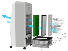 Siguro FC-X003 Cserel&aacute;t&oacute; r&aacute;cs az SGR-FC-H350W k&eacute;sz&uuml;l&eacute;khez H&aacute;ztart&aacute;s / Otthon / K&uuml;lt&eacute;r - Ventil&aacute;tor / L&eacute;gkondicion&aacute;l&oacute; - Kieg&eacute;sz&iacute;tő - 512368