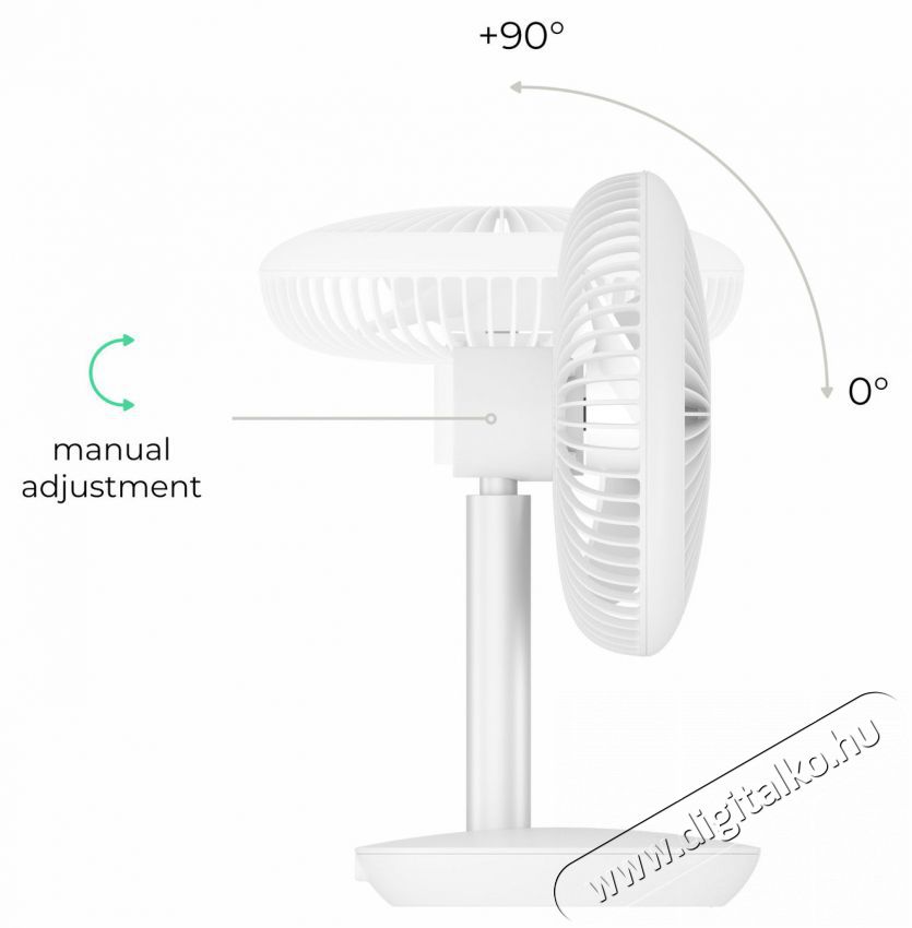 Siguro FT-U150W Urban Compact H&aacute;ztart&aacute;s / Otthon / K&uuml;lt&eacute;r - Ventil&aacute;tor / L&eacute;gkondicion&aacute;l&oacute; - Asztali ventil&aacute;tor - 512345