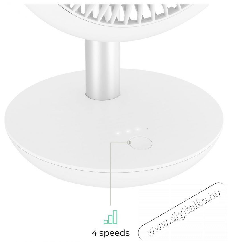 Siguro FT-U150W Urban Compact H&aacute;ztart&aacute;s / Otthon / K&uuml;lt&eacute;r - Ventil&aacute;tor / L&eacute;gkondicion&aacute;l&oacute; - Asztali ventil&aacute;tor - 512345