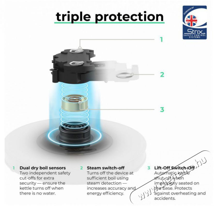 Siguro EK-G210GL Bright Glass Konyhai term&eacute;kek - V&iacute;zforral&oacute; / teafőző - 513218