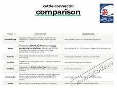 Siguro EK-G210GL Bright Glass Konyhai term&eacute;kek - V&iacute;zforral&oacute; / teafőző - 513218