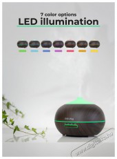 Siguro AD-G421DW Lorquin's Admiral Aroma diff&uacute;zor Sz&eacute;ps&eacute;g&aacute;pol&aacute;s / Eg&eacute;szs&eacute;g - L&eacute;gtiszt&iacute;t&oacute; / p&aacute;r&aacute;s&iacute;t&oacute; / p&aacute;r&aacute;tlan&iacute;t&oacute; - P&aacute;r&aacute;s&iacute;t&oacute; - 526032