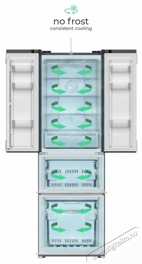 Siguro Lunora E252Y Side by Side Hűtőszekr&eacute;ny Konyhai term&eacute;kek - Hűtő, fagyaszt&oacute; (szabadon&aacute;ll&oacute;) - Alulfagyaszt&oacute;s kombin&aacute;lt hűtő - 531266