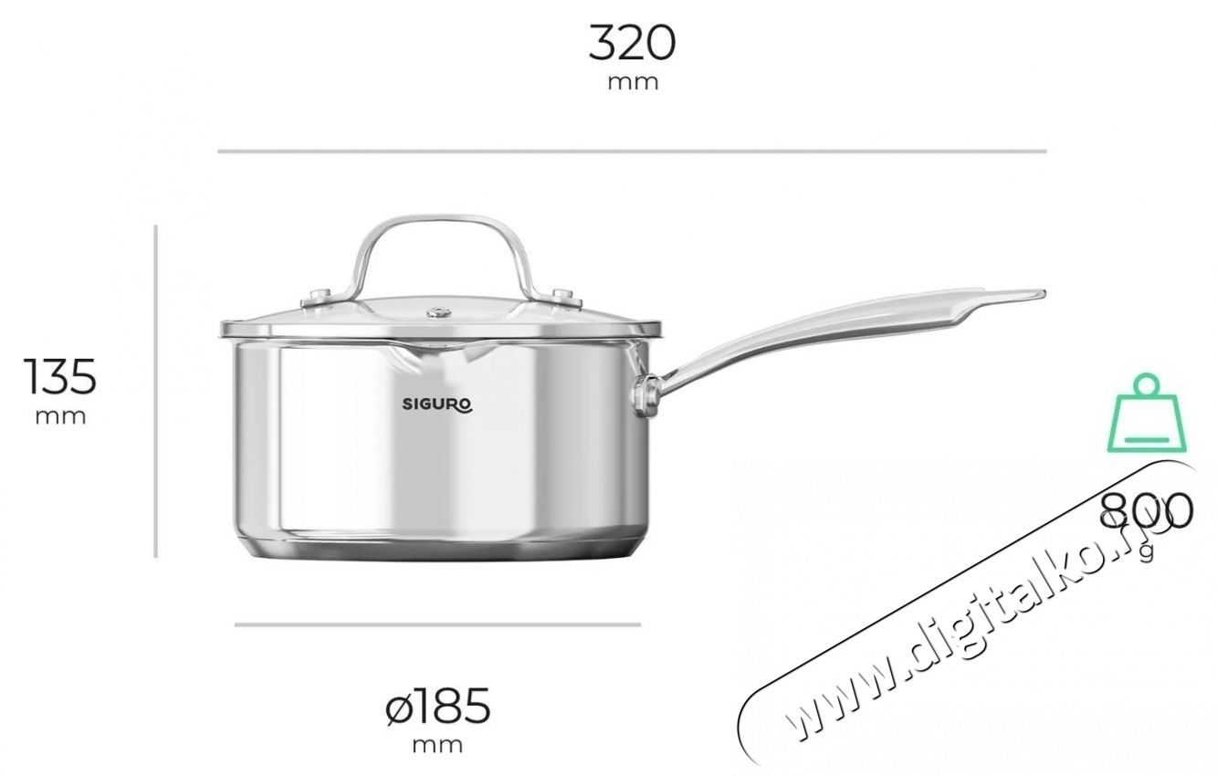 Siguro Pure Delight, okos fedővel, 10 db Konyhai term&eacute;kek - Ed&eacute;ny - Ed&eacute;ny k&eacute;szlet - 504914