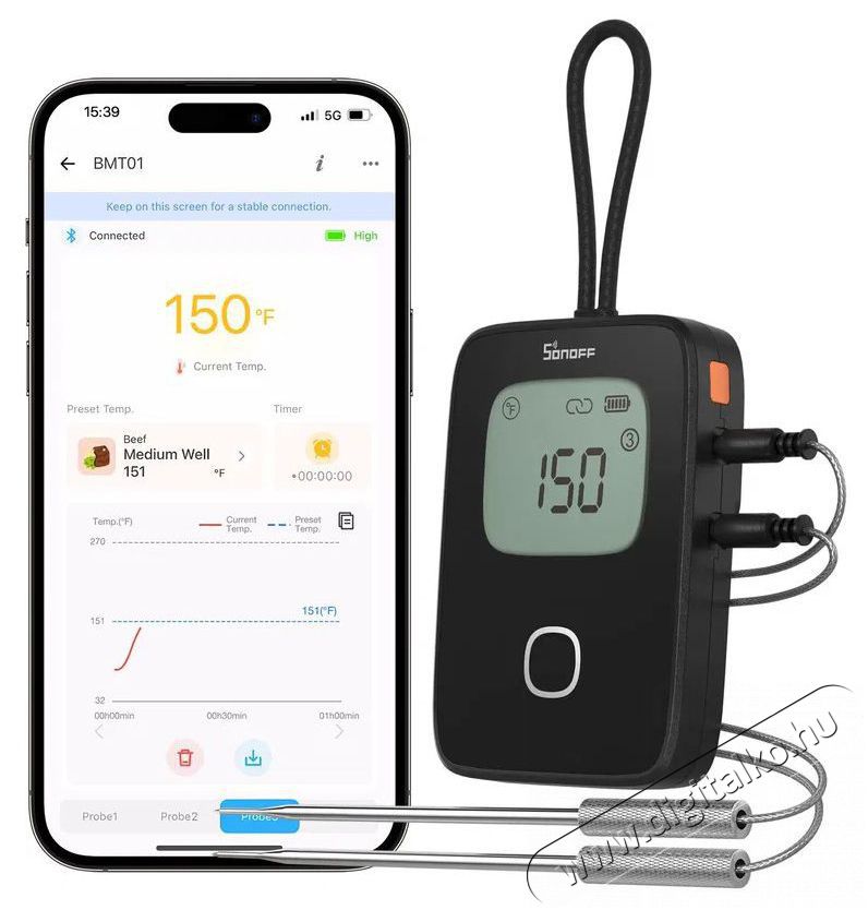 SONOFF BBQ Meat Thermometer BMT01 Konyhai term&eacute;kek - Konyhai eszk&ouml;z - H&uacute;shőm&eacute;rő - 520658