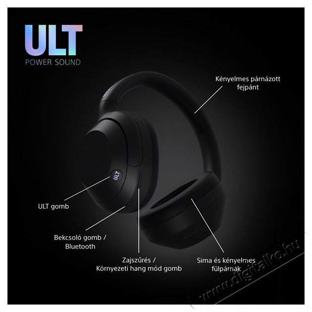 SONY WHULT900NB.CE7 ULT WEAR zajszűrős fekete Bluetooth fejhallgat&oacute; Audio-Video / Hifi / Multim&eacute;dia - F&uuml;l &eacute;s Fejhallgat&oacute;k - Fejhallgat&oacute; - 497349