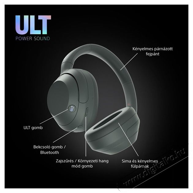 SONY WHULT900NH.CE7 ULT WEAR zajszűrős sz&uuml;rk&eacute;sz&ouml;ld Bluetooth fejhallgat&oacute; Audio-Video / Hifi / Multim&eacute;dia - F&uuml;l &eacute;s Fejhallgat&oacute;k - Fejhallgat&oacute; - 497350