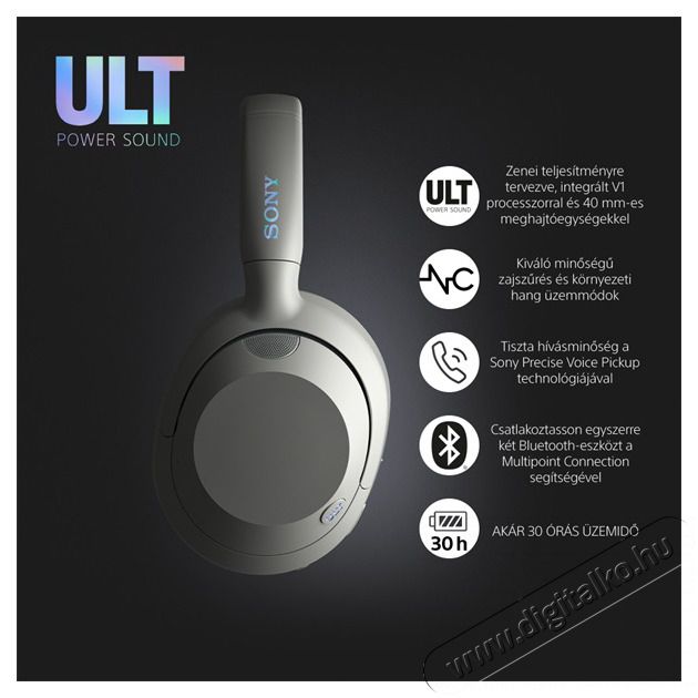 SONY WHULT900NW.CE7 ULT WEAR zajszűrős feh&eacute;r Bluetooth fejhallgat&oacute; Audio-Video / Hifi / Multim&eacute;dia - F&uuml;l &eacute;s Fejhallgat&oacute;k - Fejhallgat&oacute; - 497351
