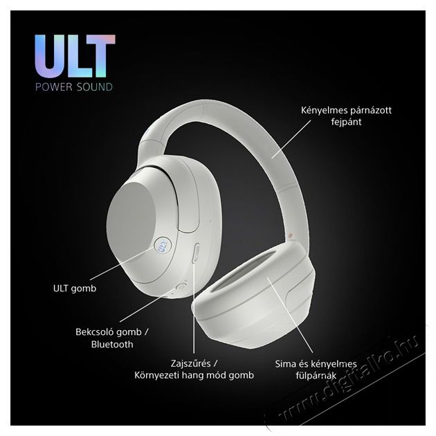 SONY WHULT900NW.CE7 ULT WEAR zajszűrős feh&eacute;r Bluetooth fejhallgat&oacute; Audio-Video / Hifi / Multim&eacute;dia - F&uuml;l &eacute;s Fejhallgat&oacute;k - Fejhallgat&oacute; - 497351