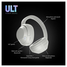 SONY WHULT900NW.CE7 ULT WEAR zajszűrős feh&eacute;r Bluetooth fejhallgat&oacute; Audio-Video / Hifi / Multim&eacute;dia - F&uuml;l &eacute;s Fejhallgat&oacute;k - Fejhallgat&oacute; - 497351