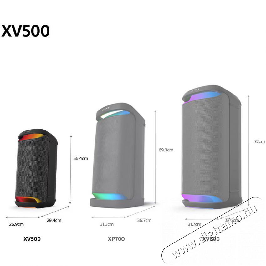 SONY SRSXV500B.CEL HighPower hordozhat&oacute; fekete vezet&eacute;k n&eacute;lk&uuml;li hangsz&oacute;r&oacute; Audio-Video / Hifi / Multim&eacute;dia - Hangfal - Hangfalszett - H&aacute;l&oacute;zatr&oacute;l műk&ouml;dő vezet&eacute;k n&eacute;lk&uuml;li hangsug&aacute;rz&oacute; - 500747