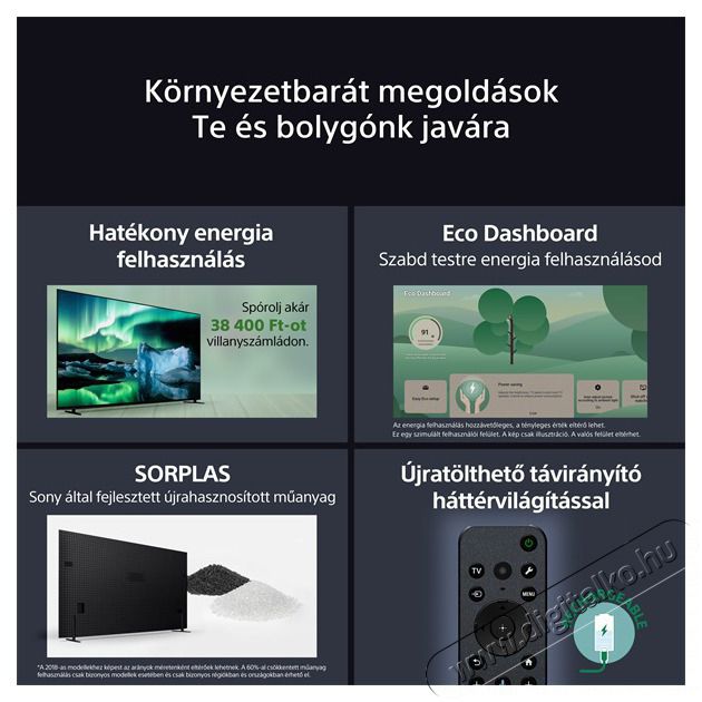 SONY 77 K77XR80PAEP 4K UHD Smart OLED TV Telev&iacute;zi&oacute;k - OLED telev&iacute;zi&oacute; - UHD 4K felbont&aacute;s&uacute; - 501530