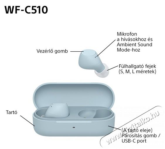SONY WFC510L.CE7 True Wireless Bluetooth k&eacute;k f&uuml;lhallgat&oacute; Audio-Video / Hifi / Multim&eacute;dia - Hordozhat&oacute;, vezet&eacute;k n&eacute;lk&uuml;li / bluetooth hangsug&aacute;rz&oacute; - Hordozhat&oacute;, vezet&eacute;k n&eacute;lk&uuml;li / bluetooth hangsug&aacute;rz&oacute; - 507125