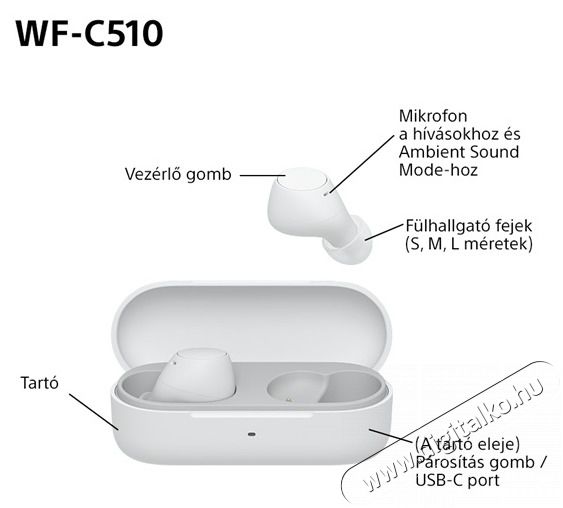 SONY WFC510W.CE7 True Wireless Bluetooth feh&eacute;r f&uuml;lhallgat&oacute; Audio-Video / Hifi / Multim&eacute;dia - Hordozhat&oacute;, vezet&eacute;k n&eacute;lk&uuml;li / bluetooth hangsug&aacute;rz&oacute; - Hordozhat&oacute;, vezet&eacute;k n&eacute;lk&uuml;li / bluetooth hangsug&aacute;rz&oacute; - 507126