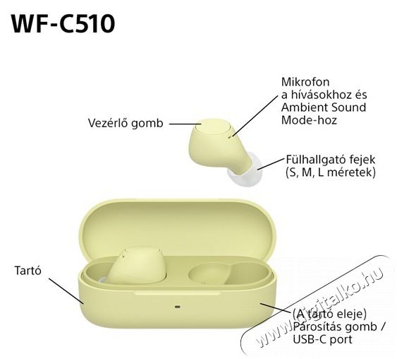 SONY WFC510Y.CE7 True Wireless Bluetooth s&aacute;rga f&uuml;lhallgat&oacute; Audio-Video / Hifi / Multim&eacute;dia - Hordozhat&oacute;, vezet&eacute;k n&eacute;lk&uuml;li / bluetooth hangsug&aacute;rz&oacute; - Hordozhat&oacute;, vezet&eacute;k n&eacute;lk&uuml;li / bluetooth hangsug&aacute;rz&oacute; - 507127