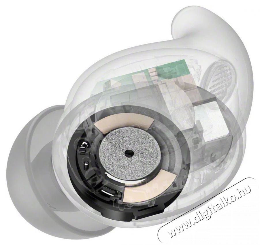 SONY Noise Cancelling LinkBuds Fit, feh&eacute;r Audio-Video / Hifi / Multim&eacute;dia - F&uuml;l &eacute;s Fejhallgat&oacute;k - F&uuml;lhallgat&oacute; mikrofonnal / headset - 510272