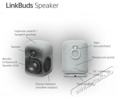 SONY LinkBuds Speaker, sz&uuml;rke Audio-Video / Hifi / Multim&eacute;dia - Hangfal - Hangfalszett - Polc / &aacute;llv&aacute;nyos/ h&aacute;tt&eacute;r hangsug&aacute;rz&oacute; - 520735