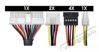 SPIRE Pearl ATX 600W t&aacute;pegys&eacute;g Iroda &eacute;s sz&aacute;m&iacute;t&aacute;stechnika - Egy&eacute;b sz&aacute;m&iacute;t&aacute;stechnikai term&eacute;k - 460246