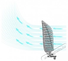 Star-Light ACT-18TSWF l&eacute;gkondicion&aacute;l&oacute;, 18000 BTU Wi-Fi, A+++ energiaoszt&aacute;ly, 3D l&eacute;g&aacute;raml&aacute;s, Gent-Wind technol&oacute;gia, 3D inverter, fűt&eacute;si funkci&oacute;, kijelző, ACT-18TSWF, feh&eacute;r H&aacute;ztart&aacute;s / Otthon / K&uuml;lt&eacute;r - Ventil&aacute;tor / L&eacute;gkondicion&aacute;l&oacute; - Split kl&iacute;ma - 537361