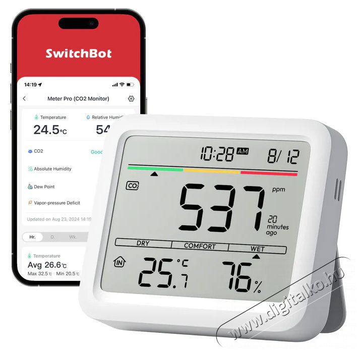 SwitchBot Meter Pro (CO2) H&aacute;ztart&aacute;s / Otthon / K&uuml;lt&eacute;r - Okos otthon - Termoszt&aacute;t - 519790