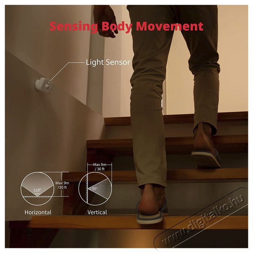 SwitchBot Motion Sensor H&aacute;ztart&aacute;s / Otthon / K&uuml;lt&eacute;r - Biztons&aacute;gtechnika - Mozg&aacute;s&eacute;rz&eacute;kelő - 519791
