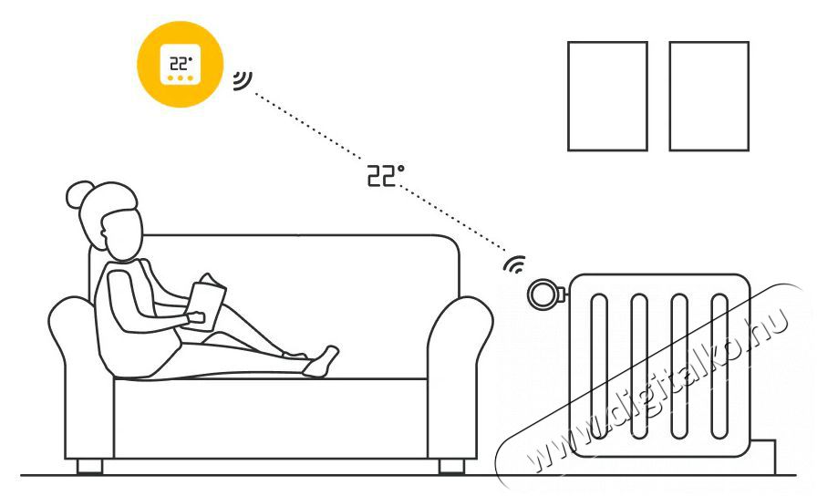 Tado X vezet&eacute;k n&eacute;lk&uuml;li hőm&eacute;rs&eacute;klet-&eacute;rz&eacute;kelő H&aacute;ztart&aacute;s / Otthon / K&uuml;lt&eacute;r - Okos otthon - Kieg&eacute;sz&iacute;tő - 508234